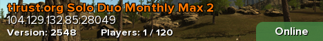 tirust.org Solo Duo Monthly Max 2