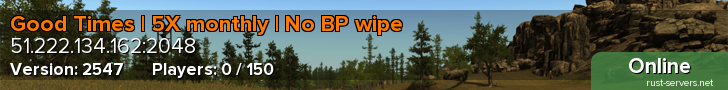 Good Times | 5X monthly | No BP wipe