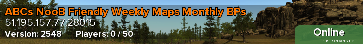 ABCs NooB Friendly Weekly Maps Monthly BPs